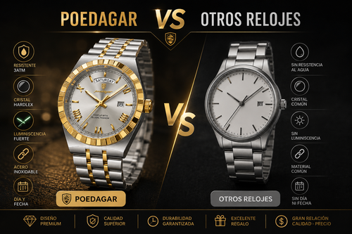 RELOJ ÉLITE DYNASTY™